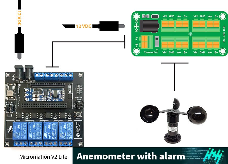 ระบบวัดความเร็วลม เพื่อการแจ้งเตือนด้วย Arduino Esp32