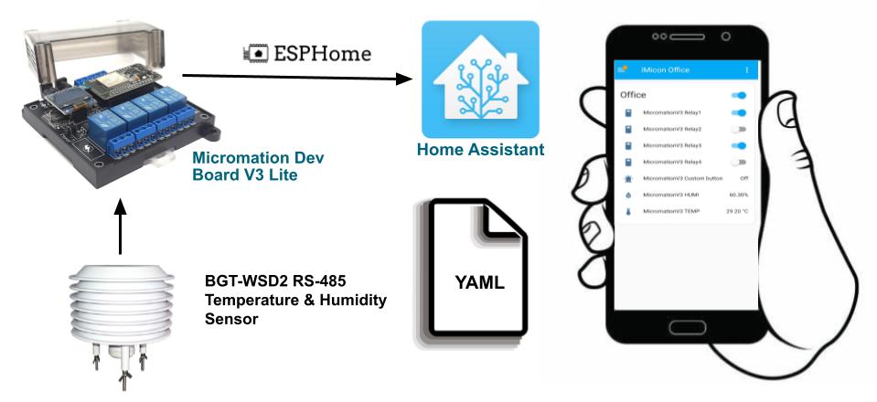 YAML configuration สำหรับ Micromation Lite V3 เพื่อต่อเข้าระบบ Home Assistant