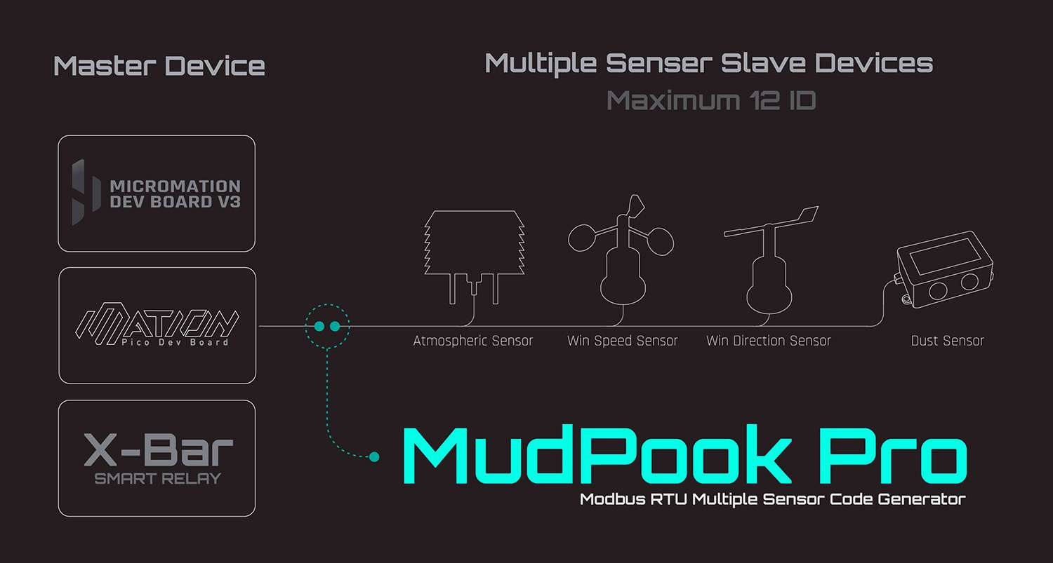 MUDPOOK PRO | Modbus RTU Multiple Sensor Code Generator